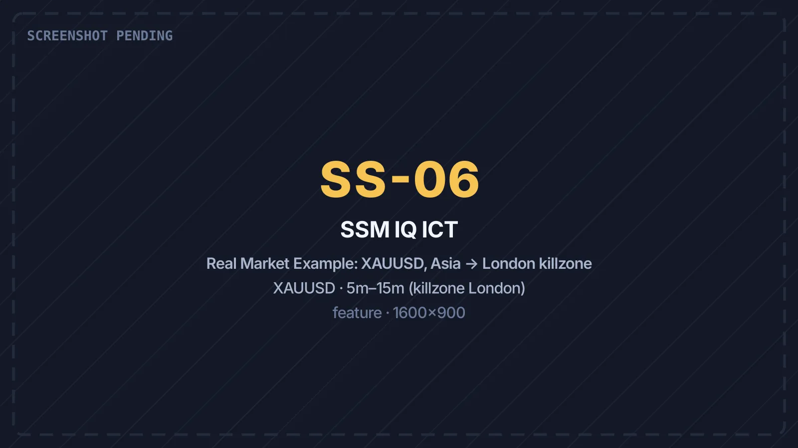 Real market example: XAUUSD Asia sweep → London killzone RAID → MSS → fresh FVG in Discount