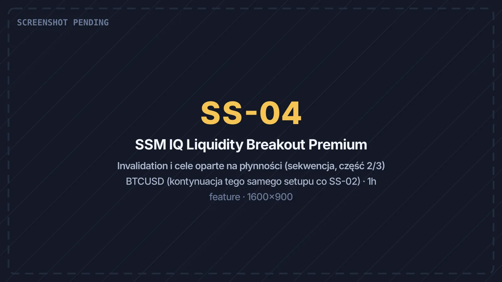 Invalidation and liquidity-aware targets, close-up on entry/stop/TP1-3