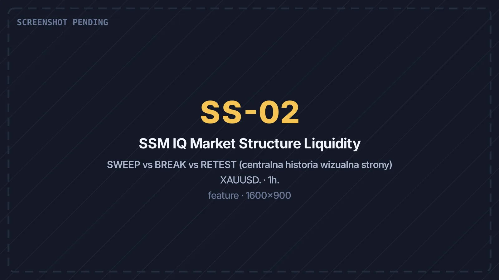 Sweep vs Break vs Retest