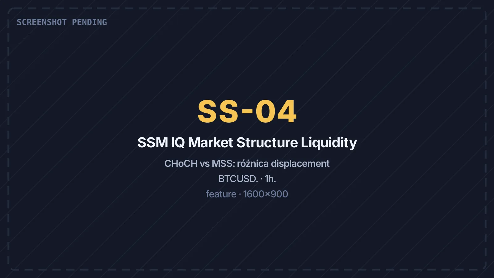 CHoCH vs MSS displacement contrast