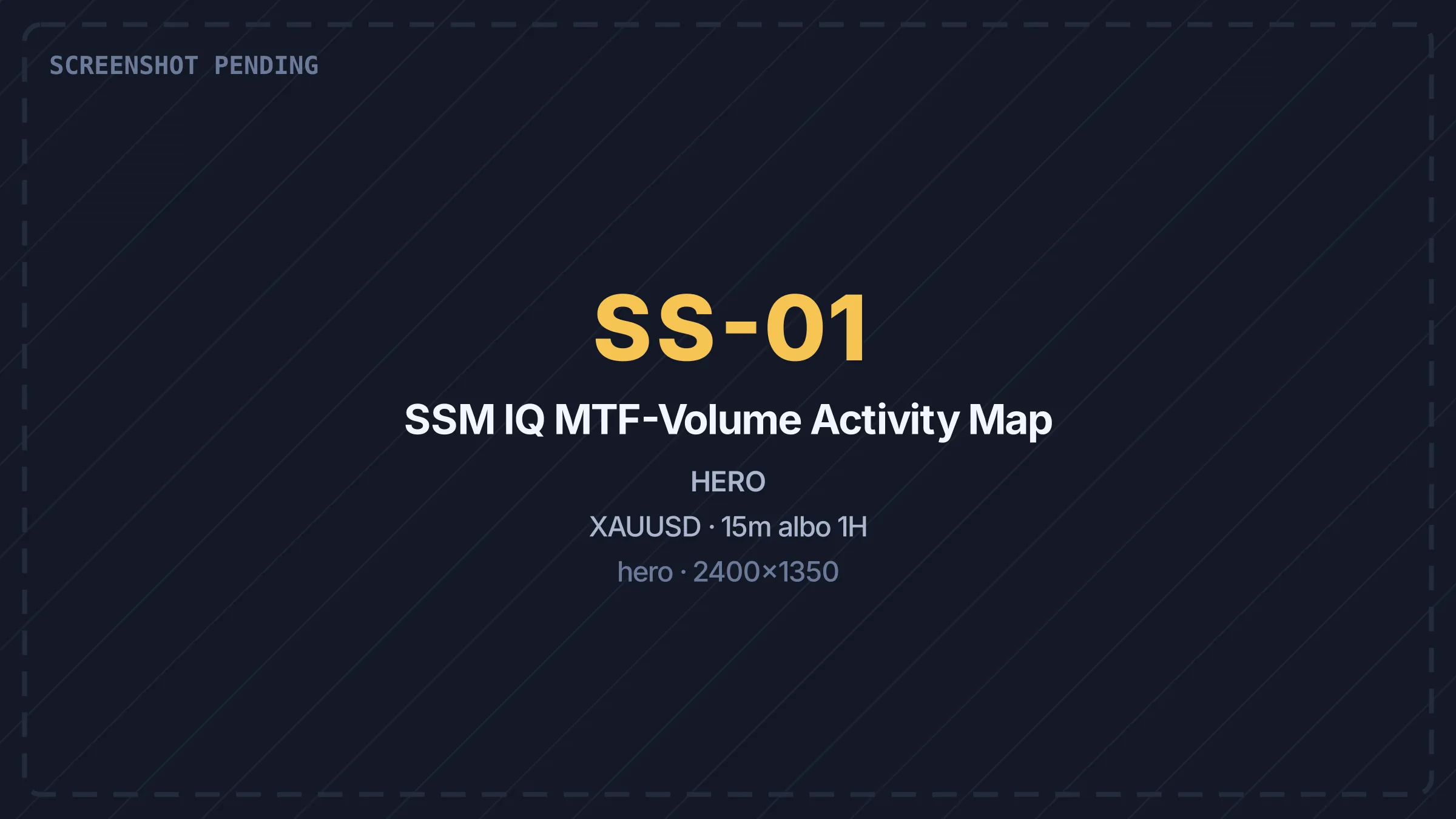Hero: three anchored volume profiles (session, week, month) together on one XAUUSD chart