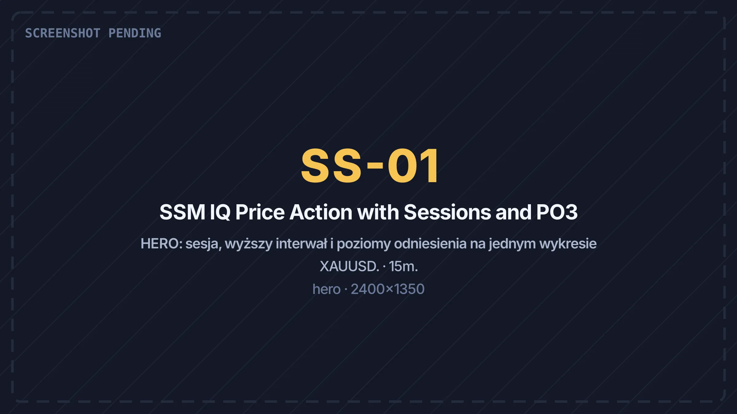 Hero: graded session, PO3 projection with phase, key reference levels