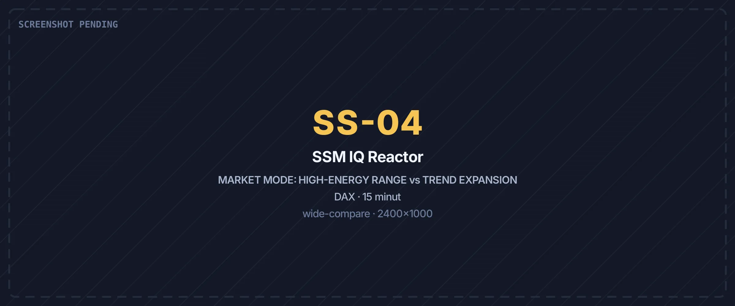 MARKET MODE: HIGH-ENERGY RANGE vs TREND EXPANSION, same session type, two states