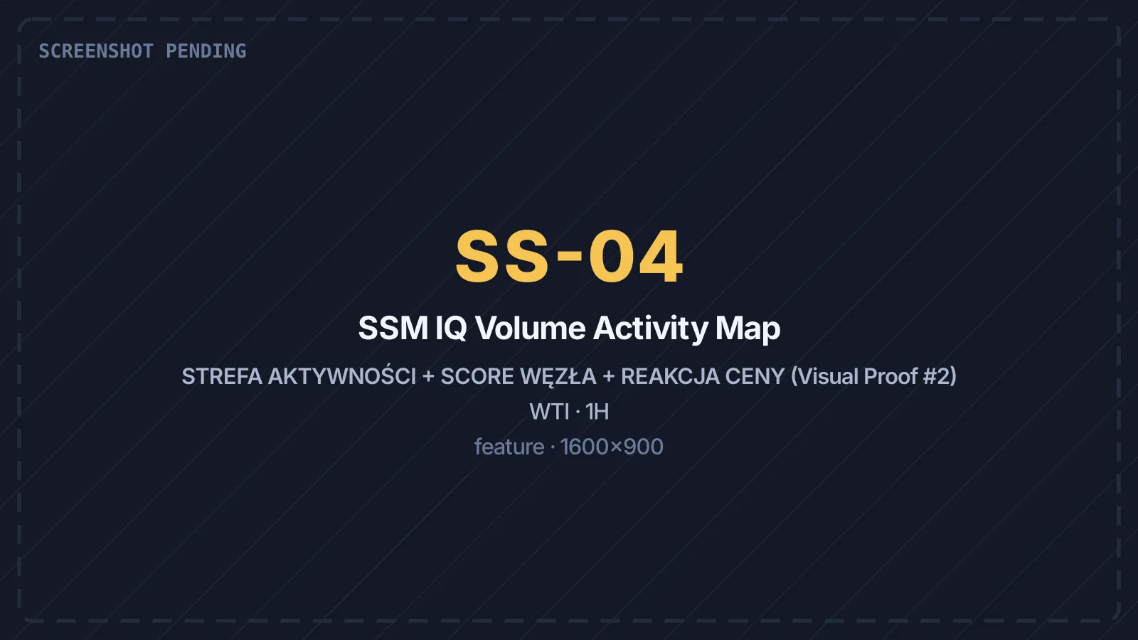 Activity zone with node score and visible price reaction, WTI