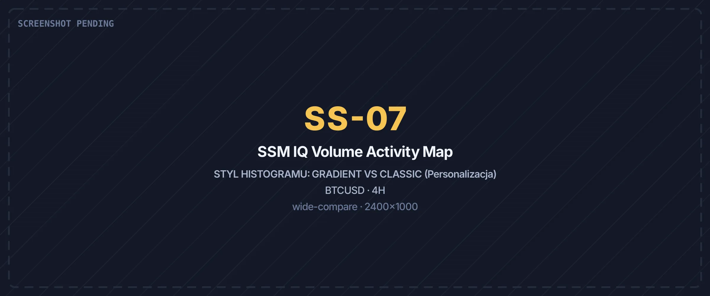 Gradient vs Classic histogram style, side by side, BTCUSD
